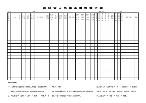 实 验 室 人 员 基 本 情 况 登 记 表