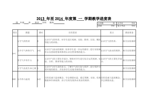 苏教版四年级上册科学教学进度表