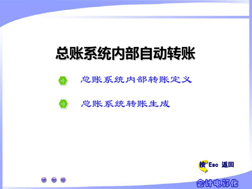 总账系统期末处理精品文档