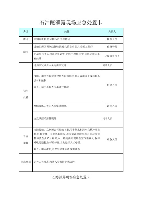 危化品应急处置卡