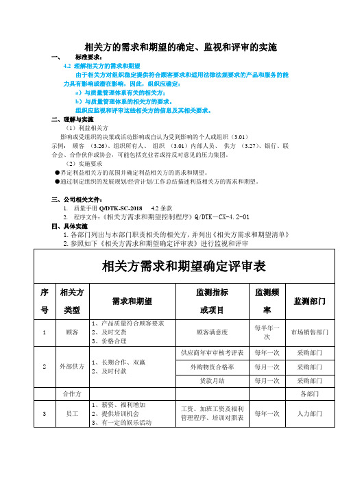 相关方的需求和期望的确定、监视和评审的实施