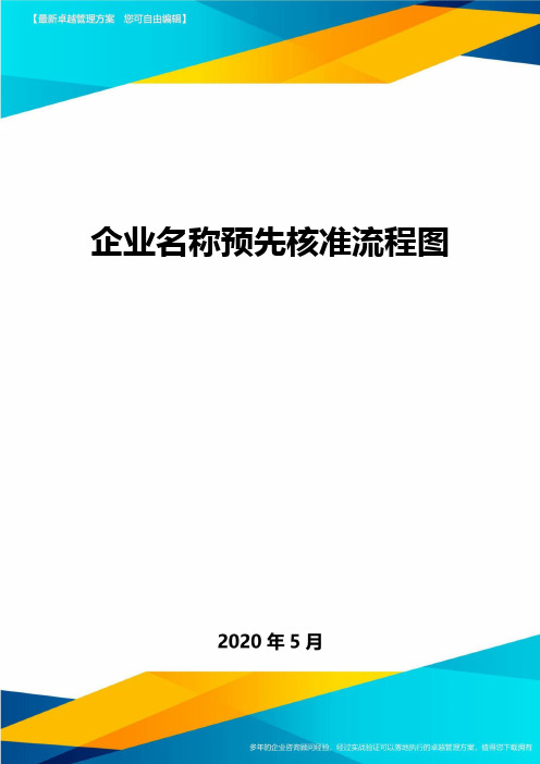 企业名称预先核准流程图