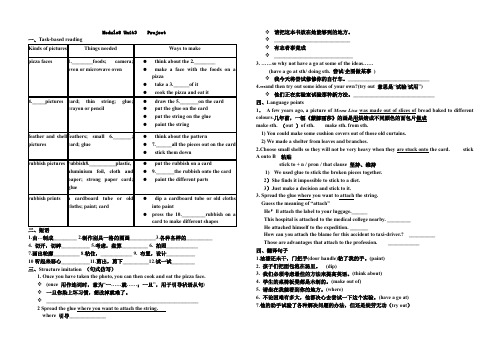 译林版高二英语选修8学案  Unit3 Project