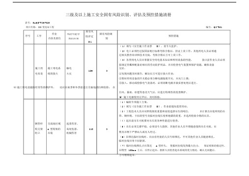 1、XX变电站工程固有风险汇总清册.doc