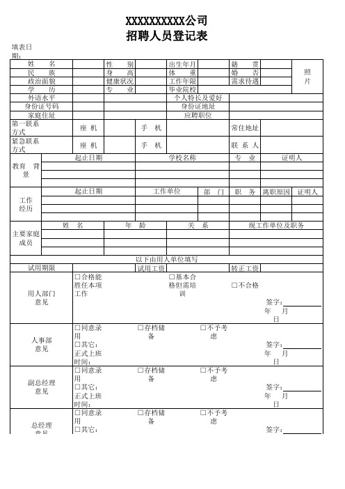 招聘人员登记表范本