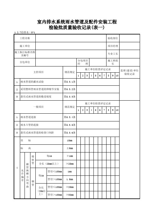 1-2-7给排水-5-1_室内排水系统雨水管道及配件安装工程检验批质量验收记录(表一)