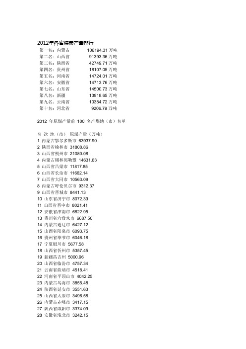 2012年全国各省、市、县煤炭产量排名