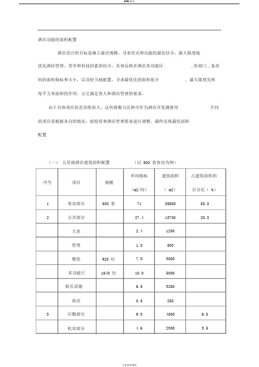 各星级酒店功能区面积配置