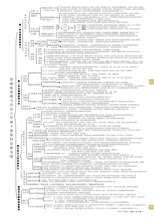 最新部编版道德与法治八年级下册整本教材思维导图(知识结构全图--A3纸张)