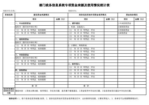 部门政务信息系统专项资金来源及使用情况统计表