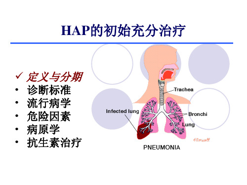 最新医院获得性肺炎的初始充分治疗PEPHAP北京协和医院ppt课件