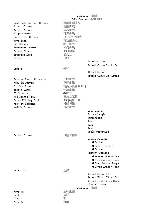 Maya2011 中英文对照表 曲面