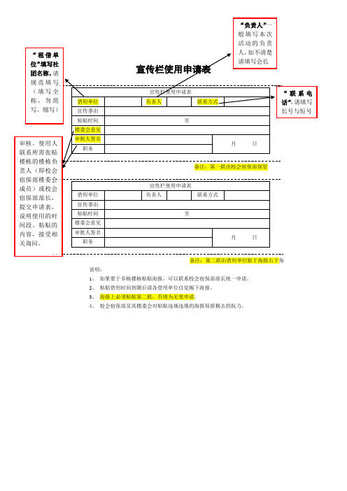 学校社团宿舍楼底宣传栏使用申请表模板