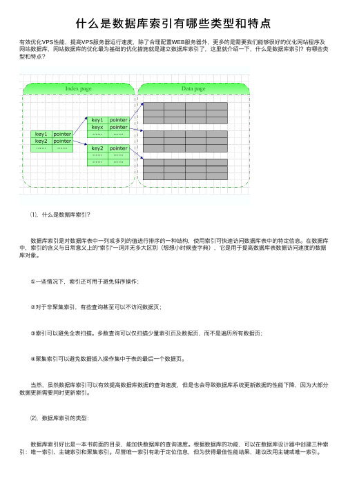 什么是数据库索引有哪些类型和特点