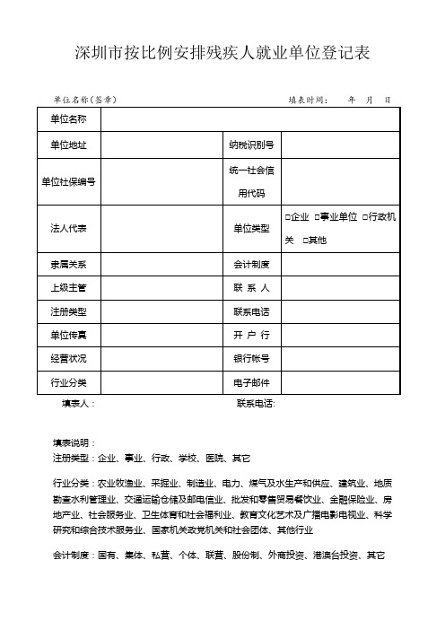 深圳市按比例安排残疾人就业单位登记表