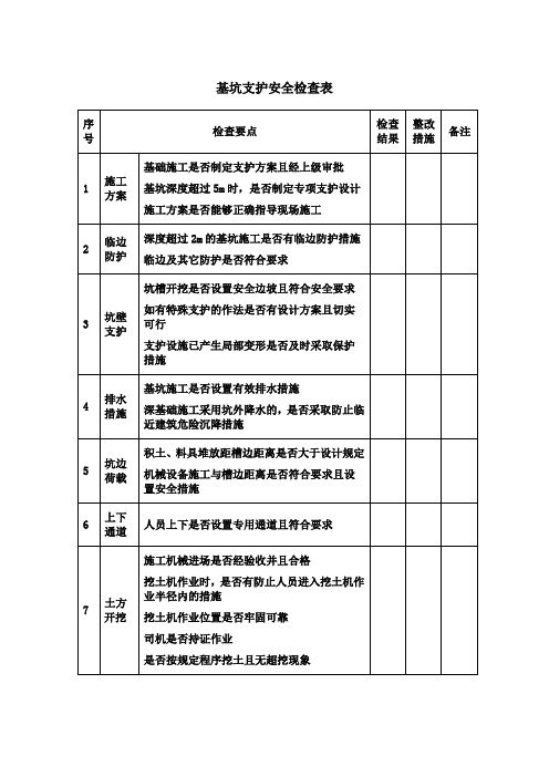 基坑支护安全检查表