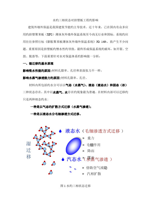 水对挤塑板工程应用及案例分析