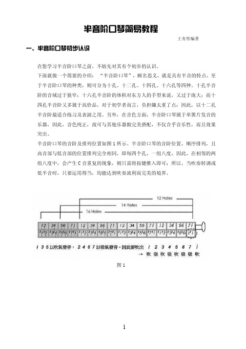 布鲁斯口琴王有传半音阶简易教程