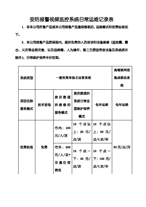 安防监控系统维护收费标准及检测报告表格()