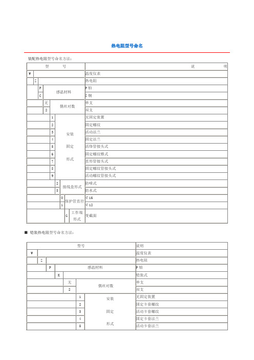 温度元件型号命名