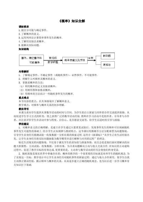 人教版九年级数学上《概率》知识全解