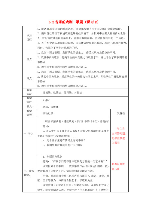 高中音乐 5.2 音乐的戏剧-歌剧教案