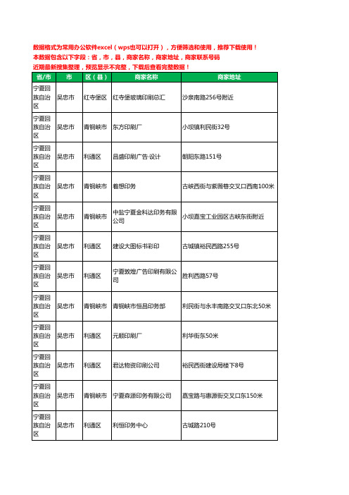 2020新版宁夏回族自治区吴忠市印刷工商企业公司商家名录名单黄页联系电话号码地址大全56家