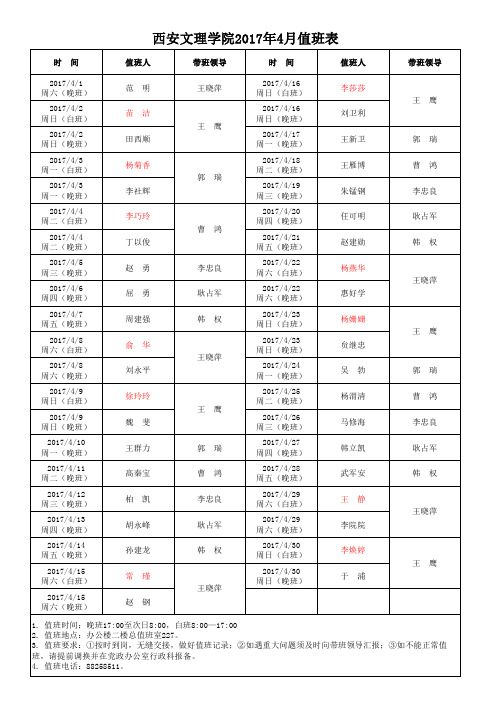 201703290947008daxuexueyuan