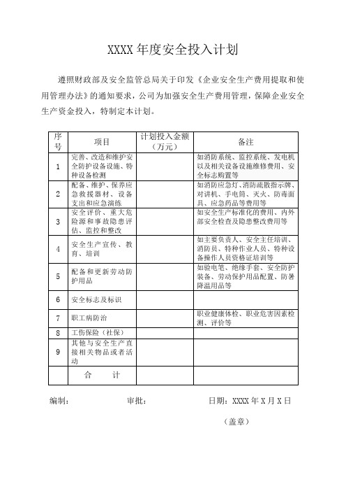 安全投入计划和使用台帐