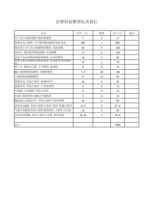 科技制作材料