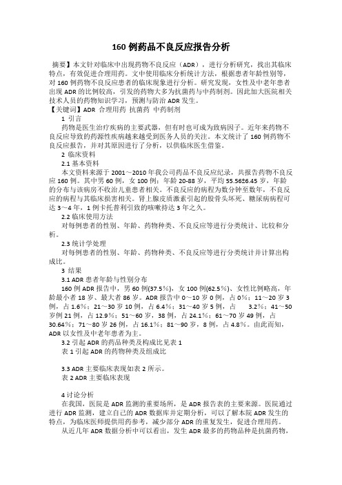 160例药品不良反应报告分析