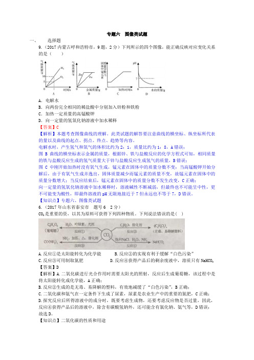 真题汇编-2017年全国化学中考真题分类专题二 图像类试题