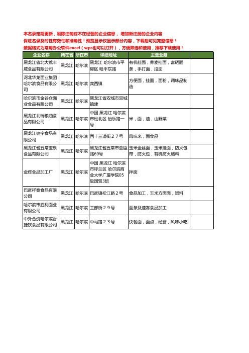 新版黑龙江省哈尔滨面食品工商企业公司商家名录名单大全10家