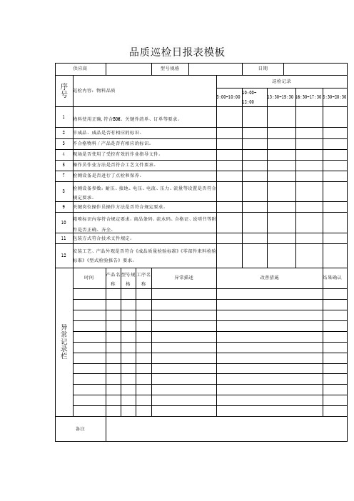 品质巡检日报表模板