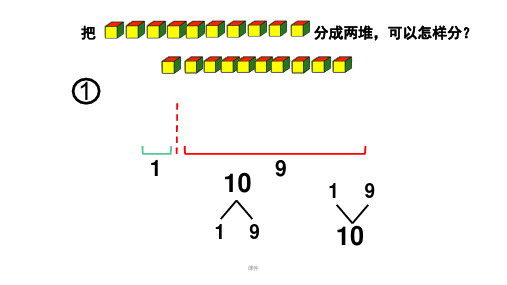 幼小衔接、一年级上册数学10的分与合.ppt