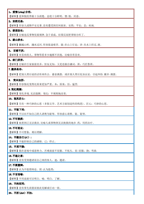 小学生必须掌握的200个成语及注释