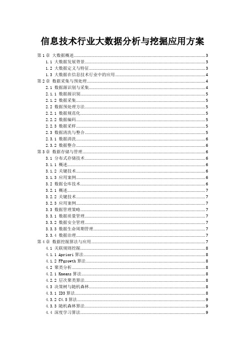 信息技术行业大数据分析与挖掘应用方案