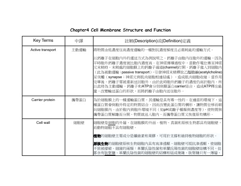 注解(Description)或(Definition)定义