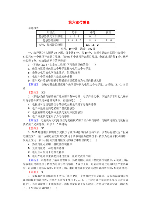 2015-2016学年高中物理 第六章传感器综合测评 新人教版选修3-2