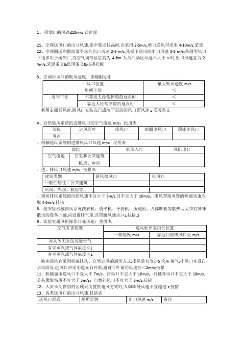 风口风速汇总新风风口风速