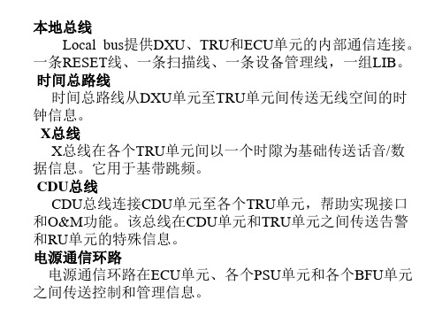 RBS2000基站维护第4项资料