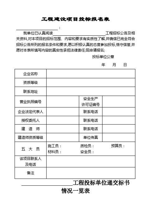 工程建设项目投标报名表