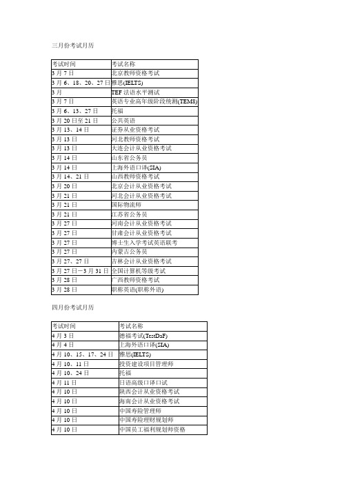 各类考试 时间