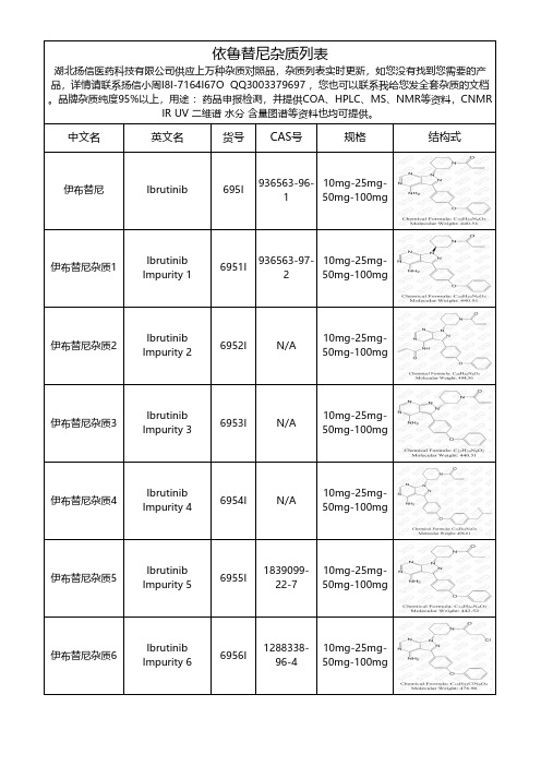 依鲁替尼杂质-(最新结构)列表