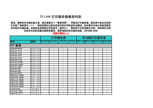 打印服务器兼容列表 D-Link