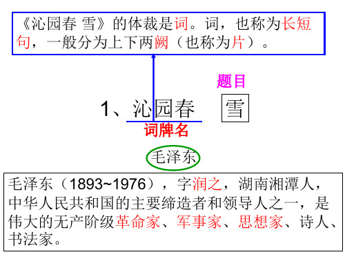 1、沁园春·雪