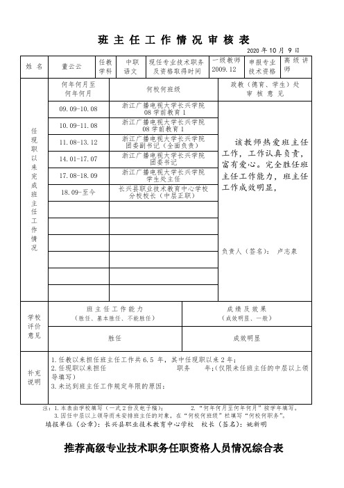 班主任工作情况审核表