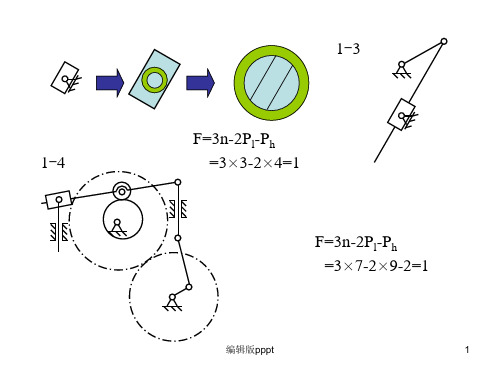 机械原理作业解答(综合)ppt课件