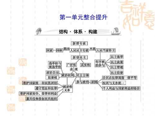 高三政治课堂新坐标一轮复习课件：单元整合提升(共8单元)优秀课件 1