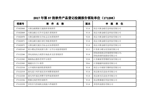 2017 年第 57 批软件产品登记检测报告领取单位(171208)